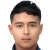 Player picture of Erick Arias