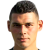 Player picture of Gianluca Falzone