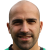 Player picture of لورينزو لاي