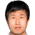 Player picture of Sun Jun