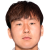 Player picture of Li Hao