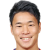 Player picture of Yuto Horigome
