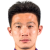 Player picture of Cao Yang