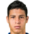 Player picture of Alexis Gamboa