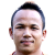 Player picture of Jirawat Daokhao