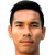 Player picture of Dawuth Dinkhet