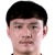 Player picture of Panuwat Failai