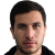 Player picture of سانجار توراكولوف