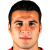 Player picture of Brian Pérez