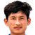 Player picture of Sudan Thapa