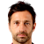 Player picture of Roberto Colombo