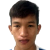 Player picture of Nalin Luangsisombath