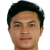 Player picture of Souksavanh Somsanith
