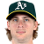 Player picture of Ross Detwiler