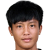 Player picture of Huang Tzu-ming