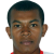 Player picture of Rojo Andriamanjato