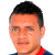 Player picture of Carlos Garcés