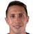 Player picture of Franklin Guerra