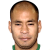 Player picture of Francisco Piña