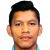 Player picture of Syazwan Nordin