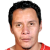 Player picture of Julio Estacuy