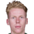 Player picture of Jerdy Schouten