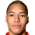 Player picture of Serghino Sanches
