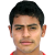 Player picture of Edwin Sánchez