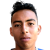 Player picture of Óscar Menjívar