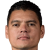Player picture of Luis Alvarado