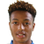 Player picture of Khamis Digol