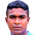 Player picture of Dimuthu Gunasinghe