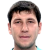 Player picture of موروتجون زوخوروف