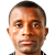 Player picture of Abdullah Mguhi