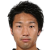 Player picture of Sho Ito