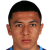 Player picture of Ian Carlo Poveda