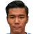 Player picture of Chan Siu Ki