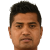 Player picture of Suman Subedi