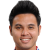 Player picture of Theerathon Bunmathan