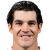 Player picture of Brian Boyle