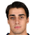 Player picture of Robby Fabbri
