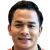 Player picture of Witsanusak Kaewruang