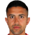 Player picture of Mohammad Saber Azizi