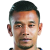 Player picture of Kyaw Zin Htet