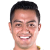 Player picture of Luis Amador