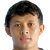 Player picture of Set Phyo Wai