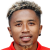 Player picture of لالاينا نومينجاناهاري