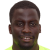 Player picture of كيفن ميندي