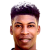 Player picture of Dejanni Isaacs