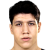 Player picture of Ahmet Can Duran